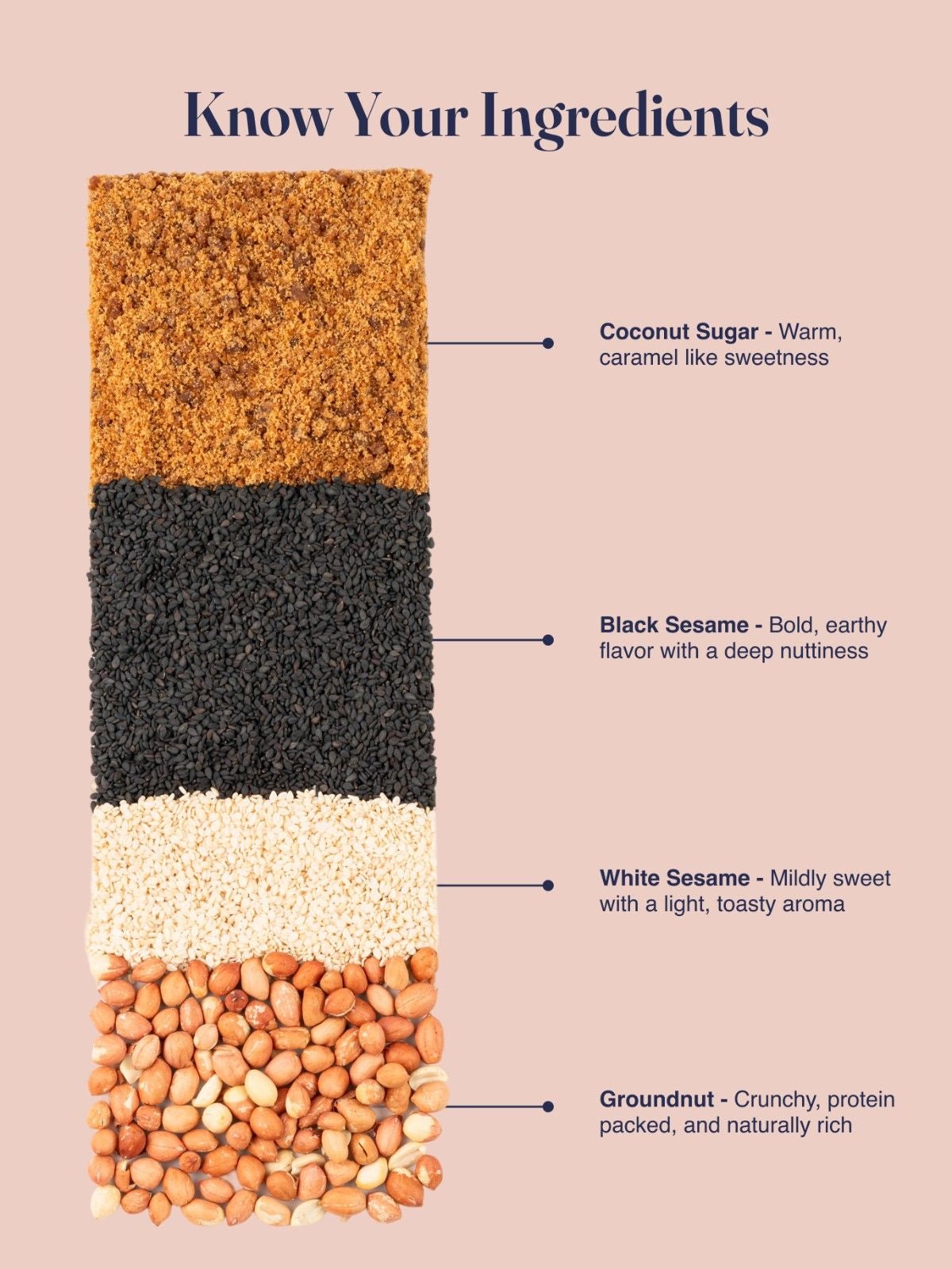 Sesame Pearls